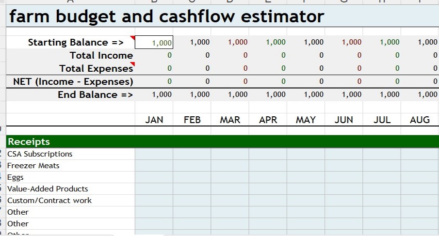 farm cash flow estimator